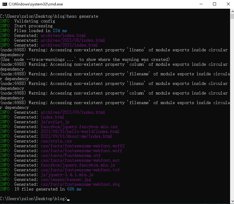 hexo generate输出示例